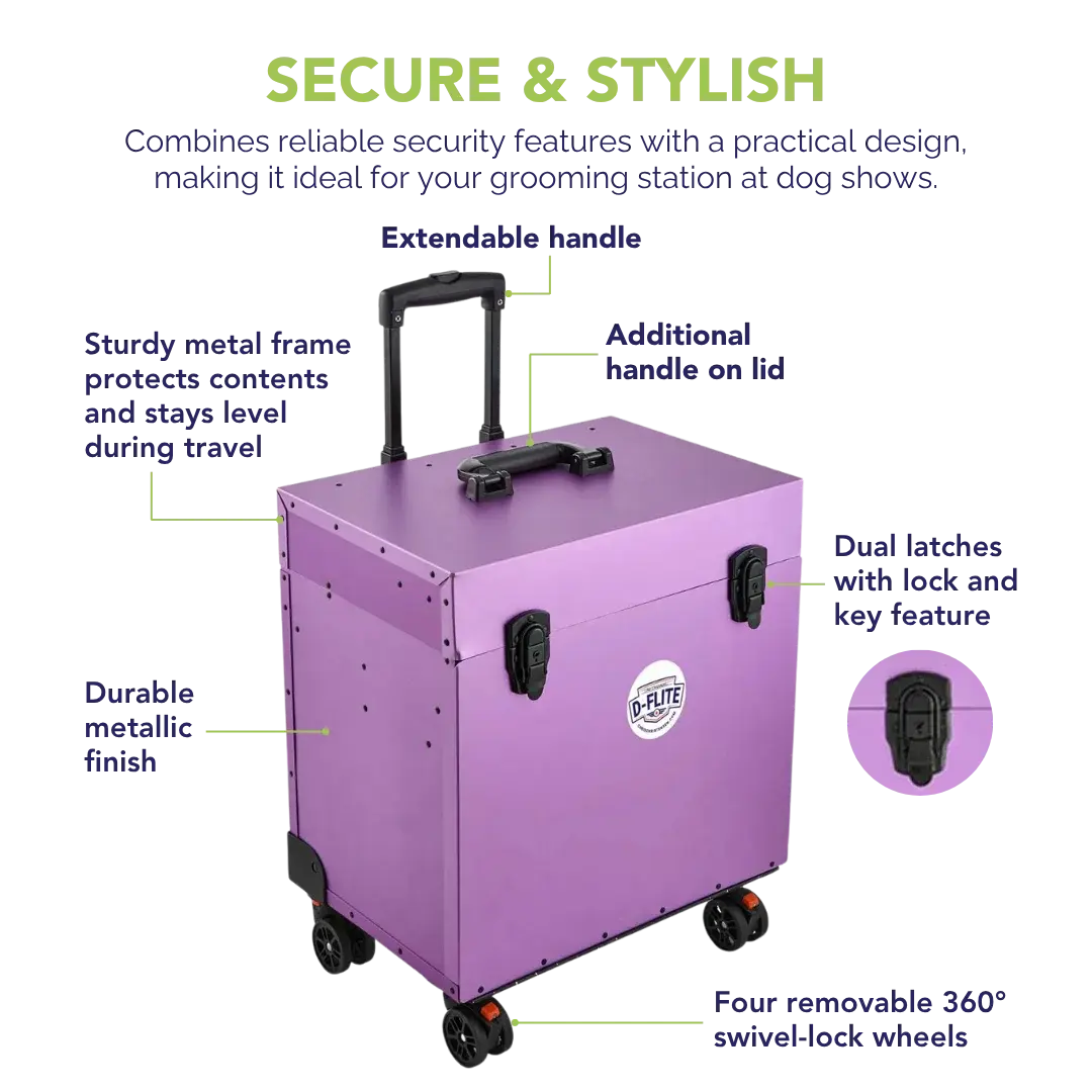 D-Flite Tack Box with wheels Purple by Chris Christensen